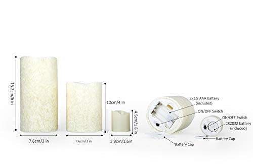 
                      
                        Trim Style Real Wax LED Candles
                      
                    