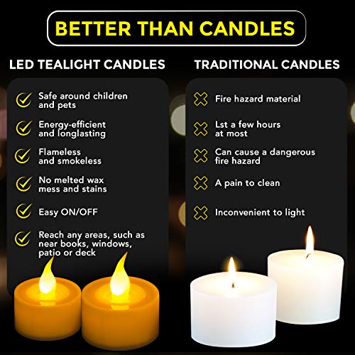 
                      
                        Classic Ivory Tealights
                      
                    